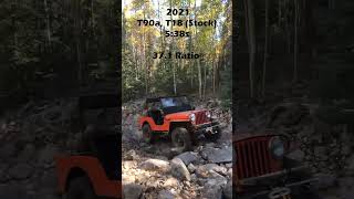 Willys Stock Vs X98s Iron Chest Trail CO [upl. by Eiramacissej]