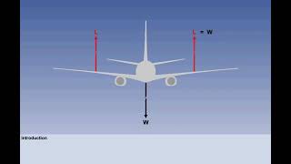 Aeroelasticity  Chapter 54  Principles of Flight  CPL  ATPL  Pilot State [upl. by Rellia]