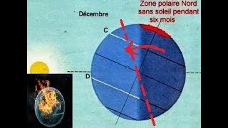 2022 Inversion brutale de laxe de rotation de la Terre vers louest 🤔💫 [upl. by Allets634]