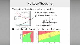 Andrea Wulzer  Before Behind and Beyond the Standard Model [upl. by Sucramal]