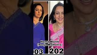 Baghban hindi Movie Cast Then and Now complete video on my YouTube channel [upl. by Lerak683]