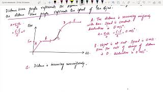 Olvl Igcse kinematics part 2 Distance Time Graphs amp Speed Time Graphs [upl. by Stokes235]