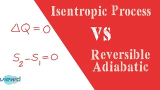 Every Isentropic Process is not Adiabatic  Reversible Adiabatic vs Isentropic Process [upl. by Bunow]