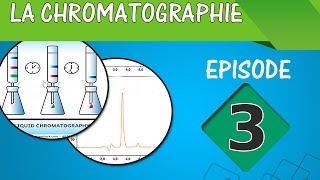 La Chromatographie  Episode 3 Le modèle des plateaux théoriques En Darija [upl. by Hannaoj]