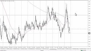 Natural Gas Technical Analysis January 30 2024 by Chris Lewis for FX Empire [upl. by Aldous]