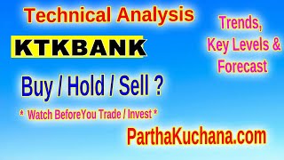 Karnataka Bank KTKBANK Stock Analysis Key Insights for Traders [upl. by Aipotu]