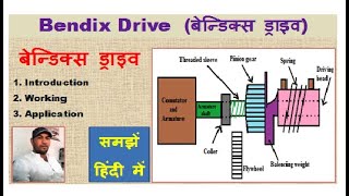 Bendix drive  Working of Bendix drive  Hindi [upl. by Eiralav]