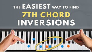 How To Memorize 7th Chord Inversions On Piano [upl. by Sadnak481]