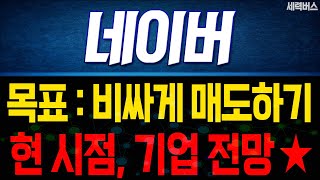 네이버 주가 전망 현 시점 기업 전망 목표는 비싸게 매도하기 위한 분석 핵심 편집 NAVER주가전망 [upl. by Enihpled]