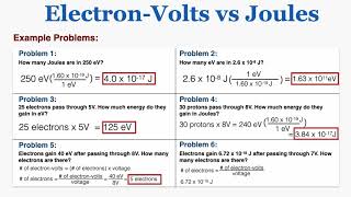 ElectronVolts vs Joules  IB Physics [upl. by Damalis]