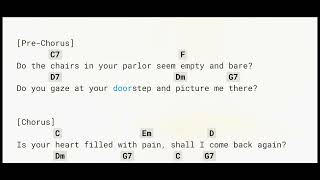 Are You Lonesome Tonight By Elvis Presley  lyrics  Chords  Karaoke [upl. by O'Connor]