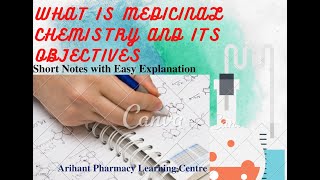 Lecture 1 Introduction to Medicinal Chemistry Definition Objectives Medi ChemI [upl. by Gnivri796]