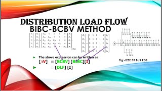 BIBC BCBV based DISTRIBUTION LOADFLOW OF IEEE 33 BUS RDS ENGLISH VERSION [upl. by Reibaj]