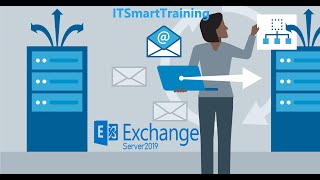 Migrate Microsoft 365 Mailboxes Tenant to Tenant with MigrationWiz [upl. by Nyrual]