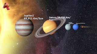 Exploring The Solar System [upl. by Rowen]