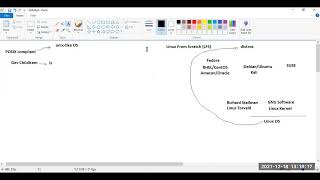 Day06  POSIX Navigation Commands File Editors Redirectors and Vim [upl. by Bak]