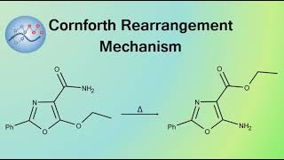 Cornforth Rearrangement Mechanism  Organic Chemistry [upl. by Larena]