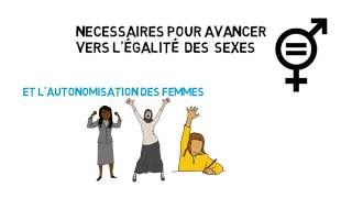 Je connais le genre Introduction à l’égalité des sexes pour le personnel des Nations Unies [upl. by Nedyrb]