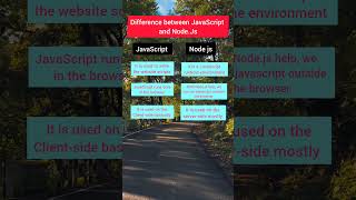 JavaScript vs Nodejs Web Development Essentials [upl. by Noffihc836]