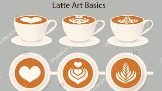 Basic Latte Art Pattern  Heart  Tulip  Rosetta  Coffee  Cappuccino  Caffe Latte [upl. by Daile]