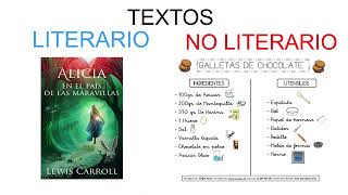 Ejemplos Textos Literarios y No Literarios PAA College Board Examen de Admisión Preparatoria [upl. by Rochester]