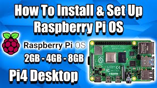 How To Install amp Set Up Raspberry Pi OS  Pi4 Pi3 Pi2 [upl. by Witte]