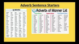 11 and KS2 WRITING TIPS Starting Sentences With Adverbs [upl. by Adama469]