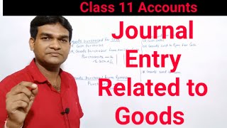 Journal entry for Sold goods Journal entry for purchased goods Journal entry for goods return [upl. by Assehc791]