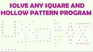 Solve any square or hollow pattern in Java [upl. by Lihka]