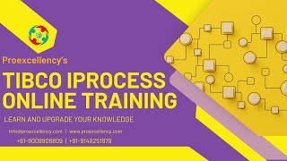 TIBCO iProcess Online Training Double Your Salary with This In demand Skill [upl. by Eak355]