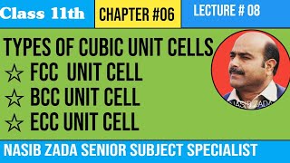 TYPES OF CUBIC UNIT CELL SIMPLE CUBIC UNIT CELL FACE CENTERED BODY CENTERED END CENTERED CELLS [upl. by Eenimod869]