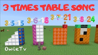 Three Times Table Song  Multiplication Song for Kids  Minecraft Numberblocks Counting Song [upl. by Fleck]