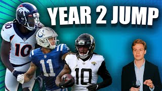 THE YEAR OF THE BREAKOUT  Jeudy  Shenault  Pittman  2021 Fantasy Football [upl. by Thorstein]