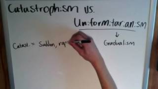 Catastrophism vs Uniformitarianism  Geologic Theory [upl. by Atiuqehc126]