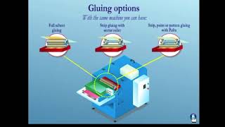 Roby One presentation the automatic gluing and mounting machine [upl. by Market478]