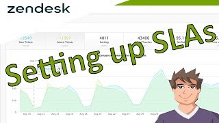 Zendesk SLA TutorialSetup [upl. by Haisej]