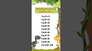 1 Times Table Song  Multiplication Songs for Kids  Multiplication Table of 1 [upl. by Aihsenrad813]