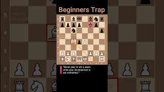 Beginners Chess Trap in Scotch Gambit  Trick for White [upl. by Pacheco]