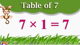 Table of 7  Table of Seven  Multiplication Table of 7 x 1  7 ka Times Tables Practice English [upl. by Lindie]