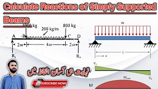 Calculate Reactions Of Simply Supported Beam with point amp UDL load  find Reactions with easy method [upl. by Fisoi800]