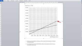 Wie du sehr gut die BreakEvenAnalyse lernen kannst Aufgabe 3 [upl. by Krute402]