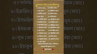 ২৫ জন নবীর নাম ৷ islamic ৷ islamic speech ৷ NA quotes speech [upl. by Dnomhcir]