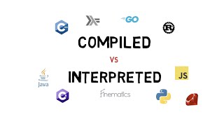 Compiled vs Interpreted Programming Languages  C Rust Go Haskell C Java Python Javascript [upl. by Nnaed441]