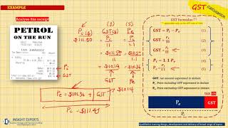 What is GST and VAT Calculation and Application  Full Video 9 Sessions [upl. by Ahsak]