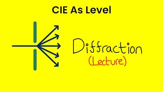 Diffraction As Level Physics 9702 [upl. by Nirehtac]