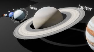 Solar System Planet Size Comparison 3D  Planet Dropping [upl. by Anai848]