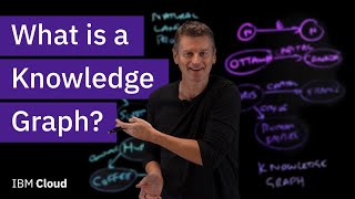 What is a Knowledge Graph [upl. by Raual]