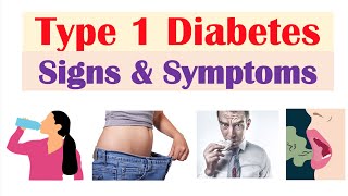 Type 1 Diabetes Signs amp Symptoms  Diabetic Ketoacidosis Complications amp Why They Occur [upl. by Ardnas]