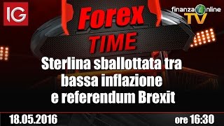 Forex Time  Sterlina sballottata tra bassa inflazione e referendum Brexit [upl. by Elleina]