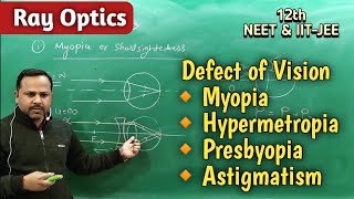 Defects of vision  Myopia  Hypermetropia  Pressbiopia  Astigmatism  class 12th Physics [upl. by Farica265]